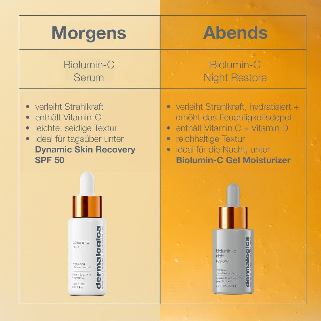 Ein Diagramm zeigt die Morgen- und Abendroutine für Hautpflege. Morgen: Vitamin C-Serum und Dynamic Skin Recovery SPF 50. Abend: Biolumin-C Night Restore vorab verkaufen | Vitamin-C-Serum für die Nacht und Biolumin-C-Gel-Feuchtigkeitscreme. Text auf Deutsch.